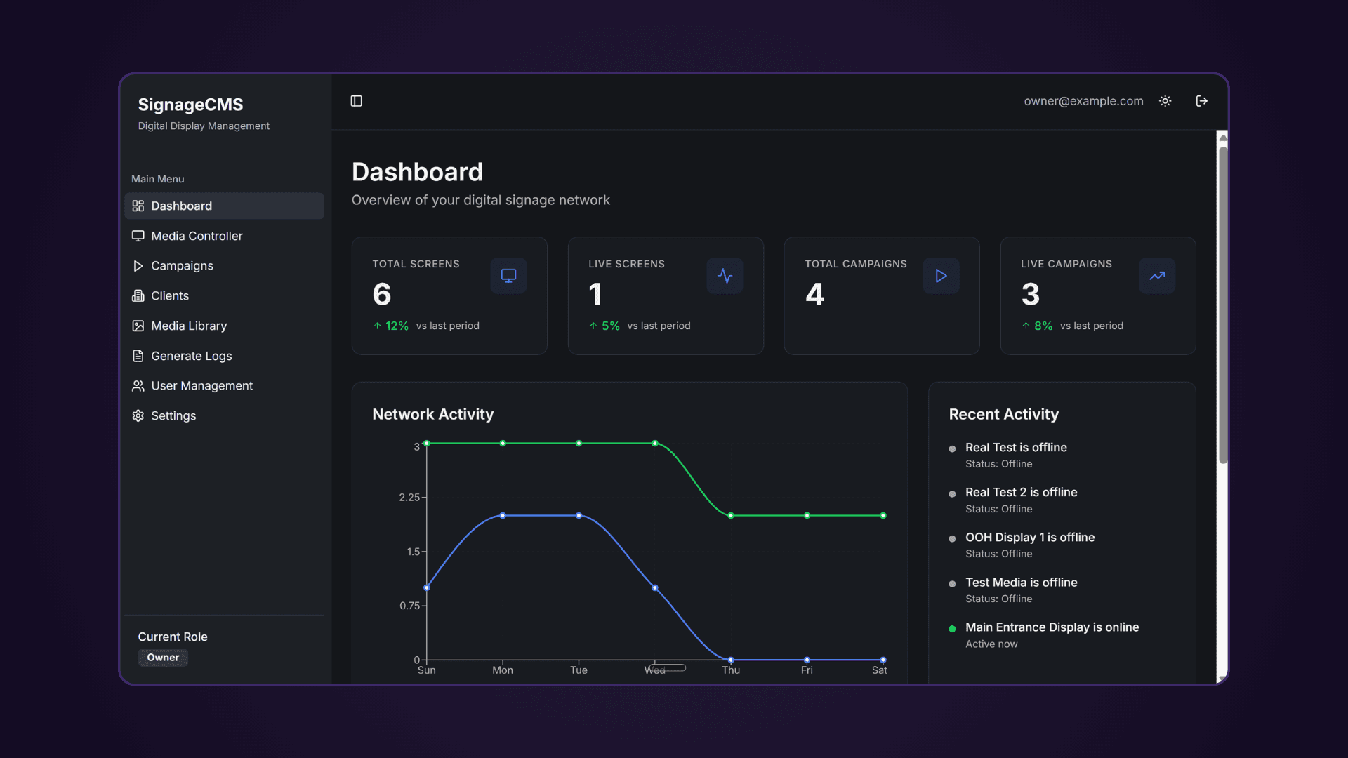 CMS Dashboard for Digital Screens screenshot 2
