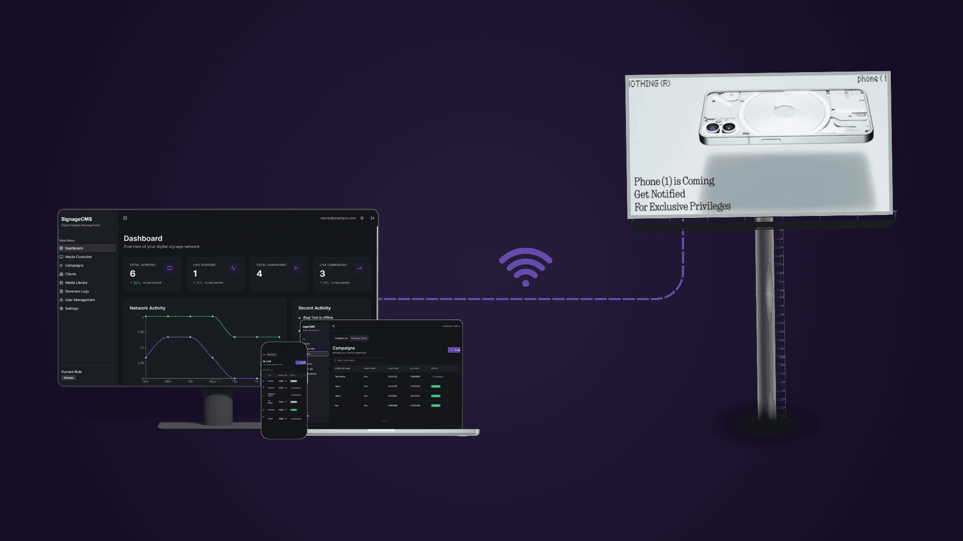 CMS Dashboard for Digital Screens